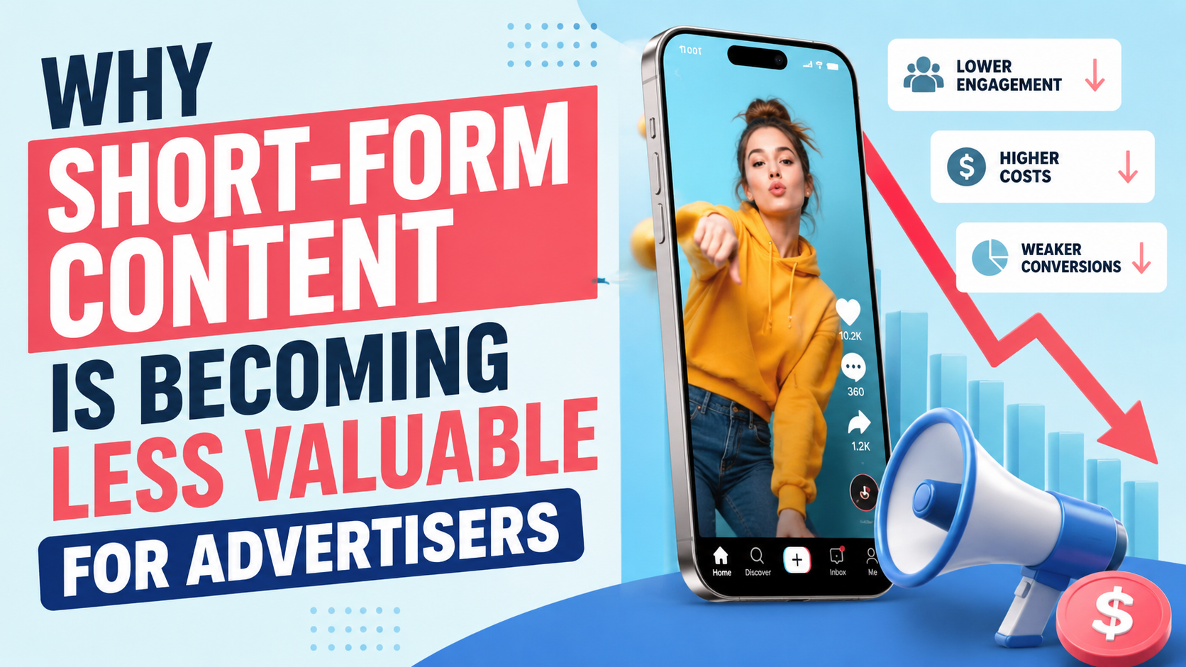 Why Short-Form Content Is Becoming Less Valuable for Advertisers